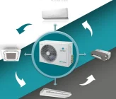 Κλιματισμός